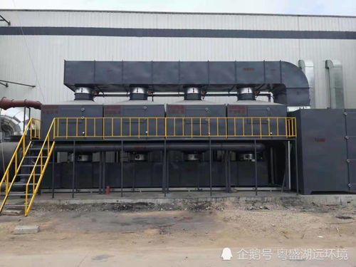 噴漆廢氣催化燃燒設備 吸附與催化燃燒原理及其在機械進出口行業(yè)中的應用