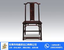 偉順進出口 專業機械進口報關服務，助力煙臺港舊機器高效通關