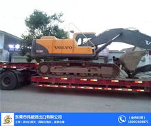 偉順進出口 煙臺港舊機器進口報關專業服務詳解